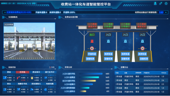 智能管控平台
